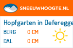 Sneeuwhoogte Hopfgarten in Defereggen